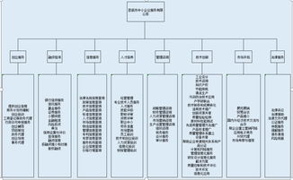 關于印發《湖南省節能技術產品推廣目錄（2019年）》的通知 聚焦技術創新，引領綠色未來